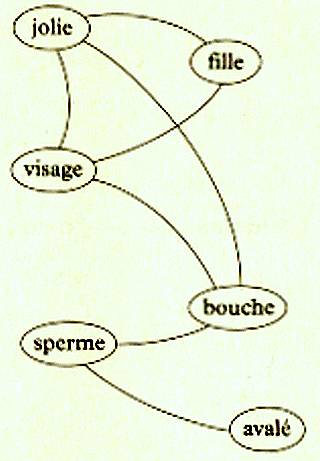 Doit-on le felliciter ?